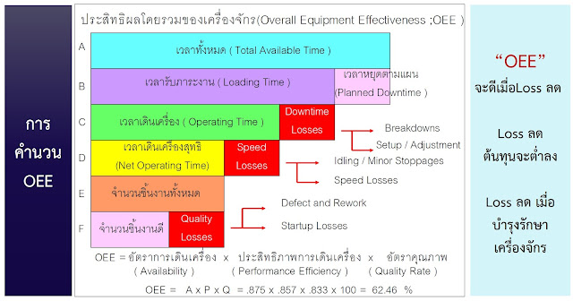 ภาพประกอบ บทความ #1