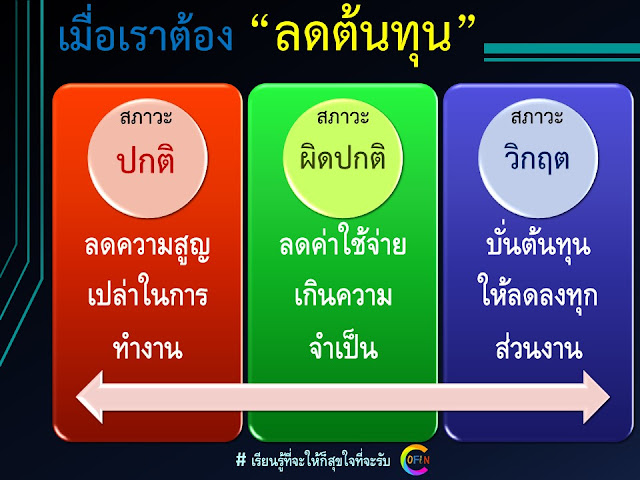 ภาพประกอบ บทความ #8